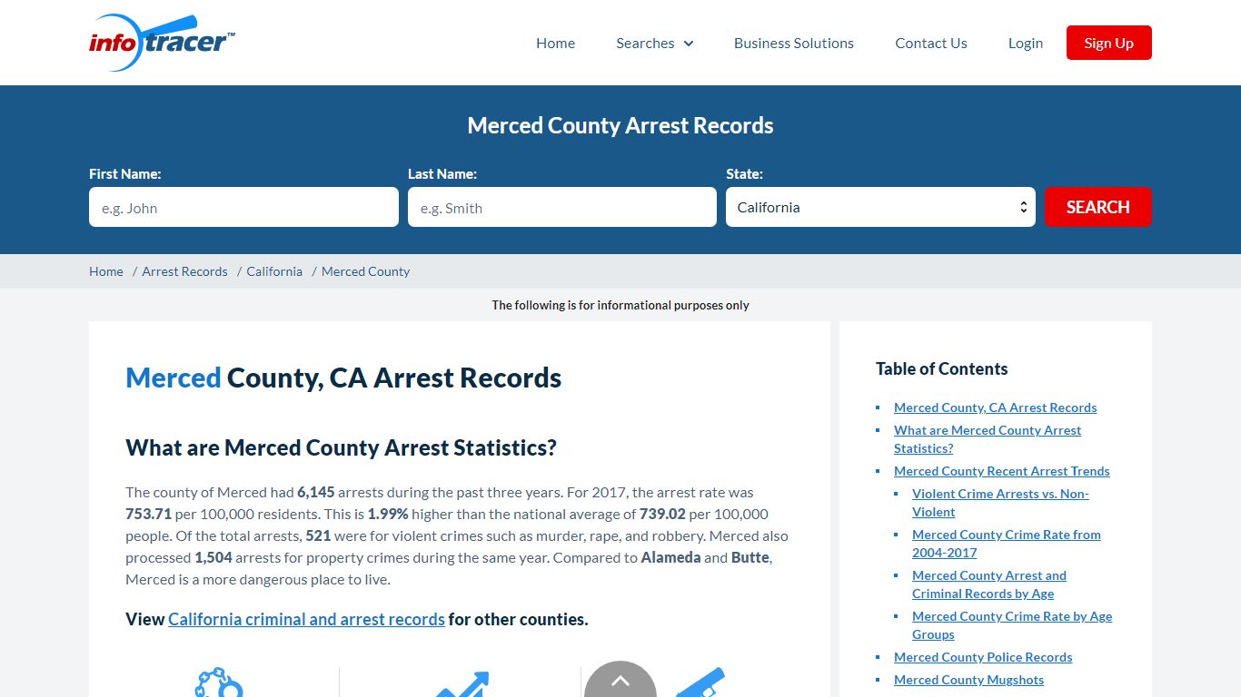 Merced County, CA Arrests, Mugshots & Jail Records - InfoTracer